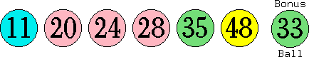 11 20 24 28 35 48 (33)