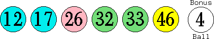 12 17 26 32 33 46 (04)