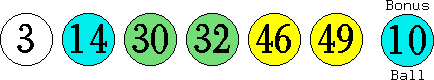 03 14 30 32 46 49 (10)