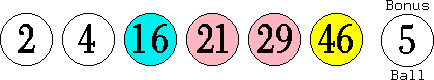02 04 16 21 29 46 (05)