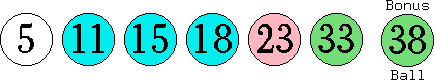 05 11 15 18 23 33 (38)
