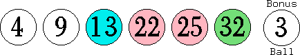04 09 13 22 25 32 (03)