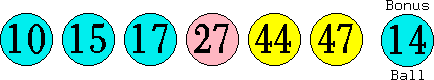 10 15 17 27 44 47 (14)