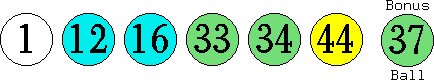 01 12 16 33 34 44 (37)