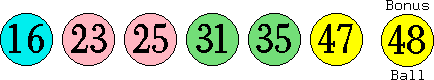 16 23 25 31 35 47 (48)
