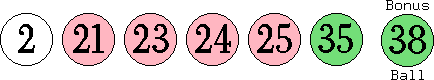 02 21 23 24 25 35 (38)
