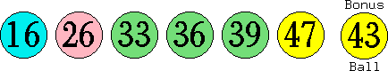 16 26 33 36 39 47 (43)