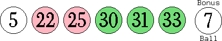 05 22 25 30 31 33 (07)