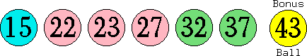 15 22 23 27 32 37 (43)