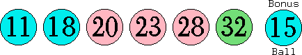 11 18 20 23 28 32 (15)