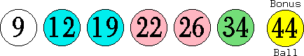 09 12 19 22 26 34 (44)
