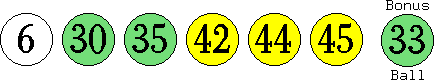 06 30 35 42 44 45 (33)