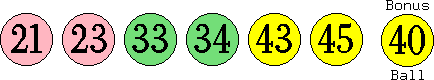 21 23 33 34 43 45 (40)