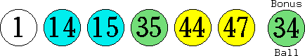 01 14 15 35 44 47 (34)
