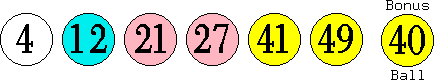 04 12 21 27 41 49 (40)