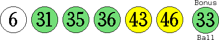 06 31 35 36 43 46 (33)