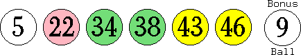05 22 34 38 43 46 (09)