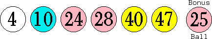 04 10 24 28 40 47 (25)