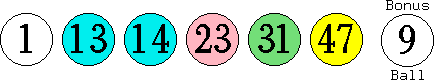 01 13 14 23 31 47 (09)