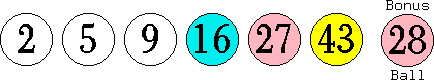 02 05 09 16 27 43 (28)