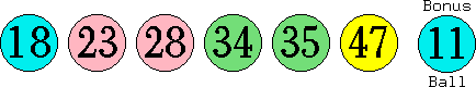 18 23 28 34 35 47 (11)