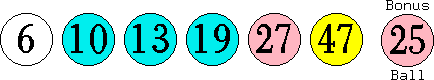 06 10 13 19 27 47 (25)