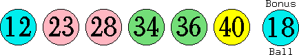12 23 28 34 36 40 (18)