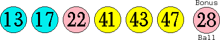 13 17 22 41 43 47 (28)