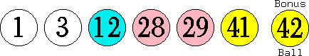 01 03 12 28 29 41 (42)