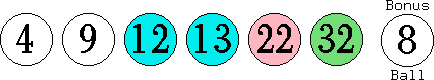 04 09 12 13 22 32 (08)