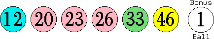 12 20 23 26 33 46 (01)
