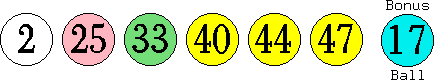 02 25 33 40 44 47 (17)