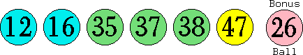 12 16 35 37 38 47 (26)