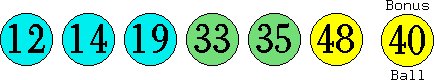 12 14 19 33 35 48 (40)
