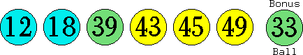 12 18 39 43 45 49 (33)