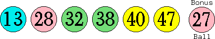 13 28 32 38 40 47 (27)