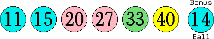 11 15 20 27 33 40 (14)