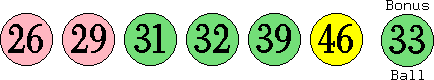 26 29 31 32 39 46 (33)