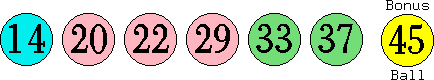 14 20 22 29 33 37 (45)