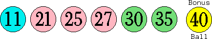11 21 25 27 30 35 (40)