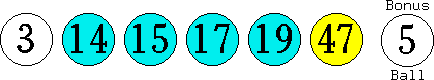 03 14 15 17 19 47 (05)