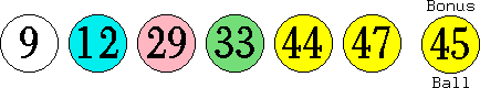 09 12 29 33 44 47 (45)
