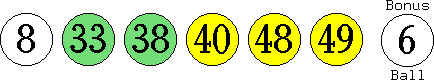 08 33 38 40 48 49 (06)