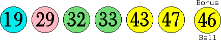 19 29 32 33 43 47 (46)