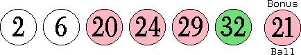 02 06 20 24 29 32 (21)