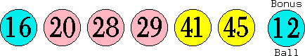 16 20 28 29 41 45 (12)