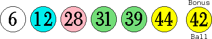 06 12 28 31 39 44 (42)