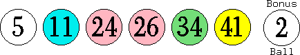 05 11 24 26 34 41 (02)