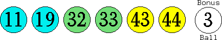11 19 32 33 43 44 (03)