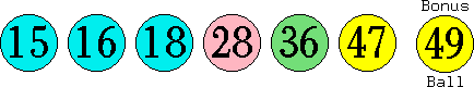 15 16 18 28 36 47 (49)